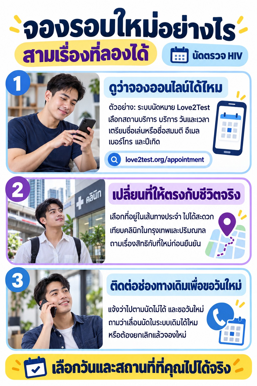 ภาพแนะนำการจองนัดตรวจ HIV ใหม่ ได้แก่ จองออนไลน์ เลือกสถานบริการที่เดินทางสะดวก และติดต่อช่องทางเดิมเพื่อขอวันใหม่